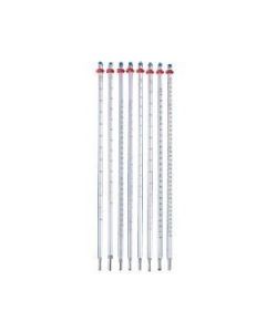Thermco Melting Point Thermometers, Fisher-Johns