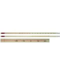 Thermco Fluoro-Polymer Coated Thermometers