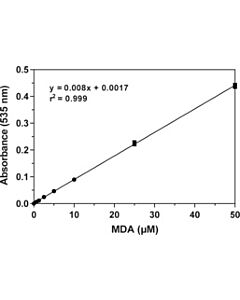 Cayman Transcription Factor Reagent A; Size- 1 Ea