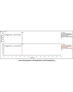 Cayman Epa Oxylipin Lc-Ms Mixture; Size- 1 Ea