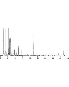 Cayman Long-Chain Fatty Acid Methyl Ester Mixture (Menhaden Fish