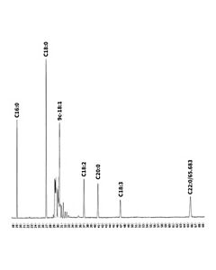 Cayman Long-chain Cis/Trans Isomer Fatty Acid Methyl Ester Mixture
