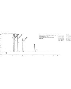 Cayman Hydroperoxy Hplc Mixture; Purity- Greater Than 98% For Eac