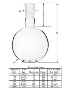 Chemglass Life Sciences Cg-1500-Q-02 Flask, 50 Ml