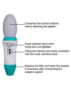 Chemglass Life Sciences Pipette Controller, Manual,