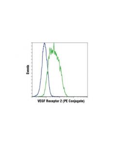 Cell Signaling Vegf Receptor 2 (D5b1) Rabbit mAb (Pe Conjugate)
