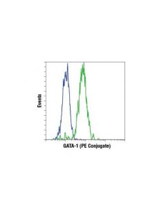 Cell Signaling Gata-1 (D52h6) Xp Rabbit mAb (Pe Conjugate)
