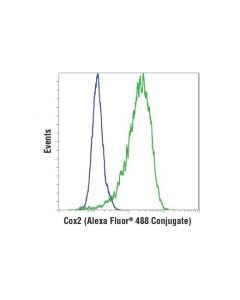 Cell Signaling Cox2 (D5h5) Xp  Rabbit mAb (Alexa Fluor 488 Conjugate)