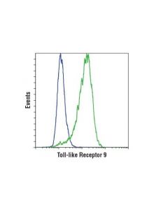 Cell Signaling Toll-Like Receptor 9 (D9m9h) Xp Rabbit mAb