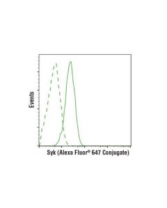 Cell Signaling Syk (D3z1e) Xp Rabbit mAb (Alexa Fluor 647 Conjugate)