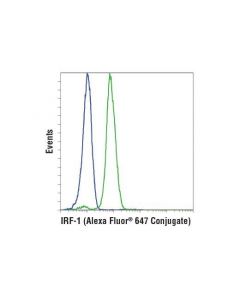 Cell Signaling Irf-1 (D5e4) Xp Rabbit mAb (Alexa Fluor 647 Conjugate)