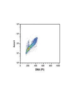 Cell Signaling Aurora A (D3e4q) Rabbit mAb
