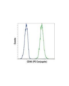 Cell Signaling Cd45 (Intracellular Domain) (D9m8i) Xp  Rabbit mAb (Pe Conjugate)