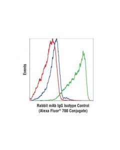 Cell Signaling Rabbit (Da1e) mAb Igg Xp Isotype Control (Alexa Fluor 700 Conjugate)