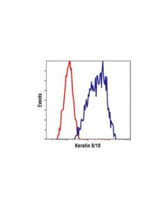 Cell Signaling Keratin 8/18 (C51) Mouse mAb