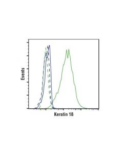 Cell Signaling Keratin 18 (Dc10) Mouse mAb