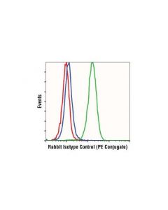 Cell Signaling Rabbit (Da1e) mAb Igg Xp Isotype Control (Pe Conjugate)