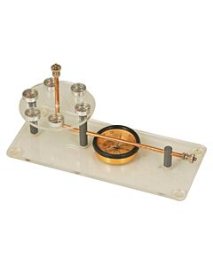Eisco Labs Ampere Rule Apparatus
