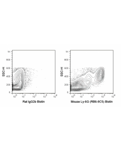 Tonbo Biotin Anti-Mouse Ly-6g (Gr-1) (Rb6-8c5)