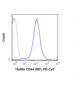 Tonbo Pe-Cyanine5 Anti-Human/Mouse Cd44 (Im7)