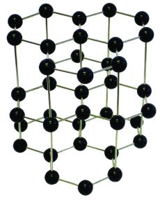 United Scientific Supply Graphite Crystal Model
