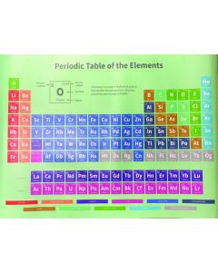 United Scientific Supply Periodic Table Poster